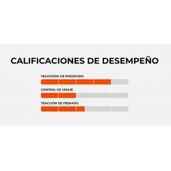 Neumático MAXXIS KEVLAR 29X2.2 IKON 3CS/EXO/TR/TANWALL