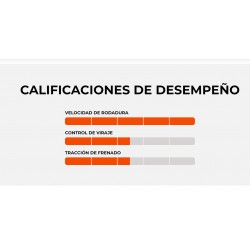 Neumático MAXXIS ALAMBRE 29X2.25 REKON RACE M355P W TT DK62