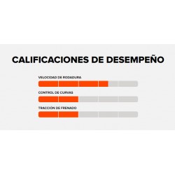 Neumático MAXXIS KEVLAR 29X2.40 ARDENT EXO