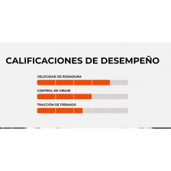 Neumático MAXXIS KEVLAR 29X2.40WT FOREKASTER 3CT/EXO/TR