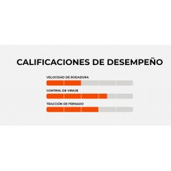 Neumático MAXXIS KEVLAR 27.5X2.40 SHORTY 3CT/EXO/TR