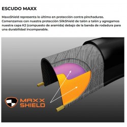 Neumático MAXXIS KEVLAR 700X28C RE FUSE MAXXSHIELD