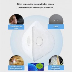 Mascarilla Deportiva Válvulas Y Carbón Act. Frío Smog Virus